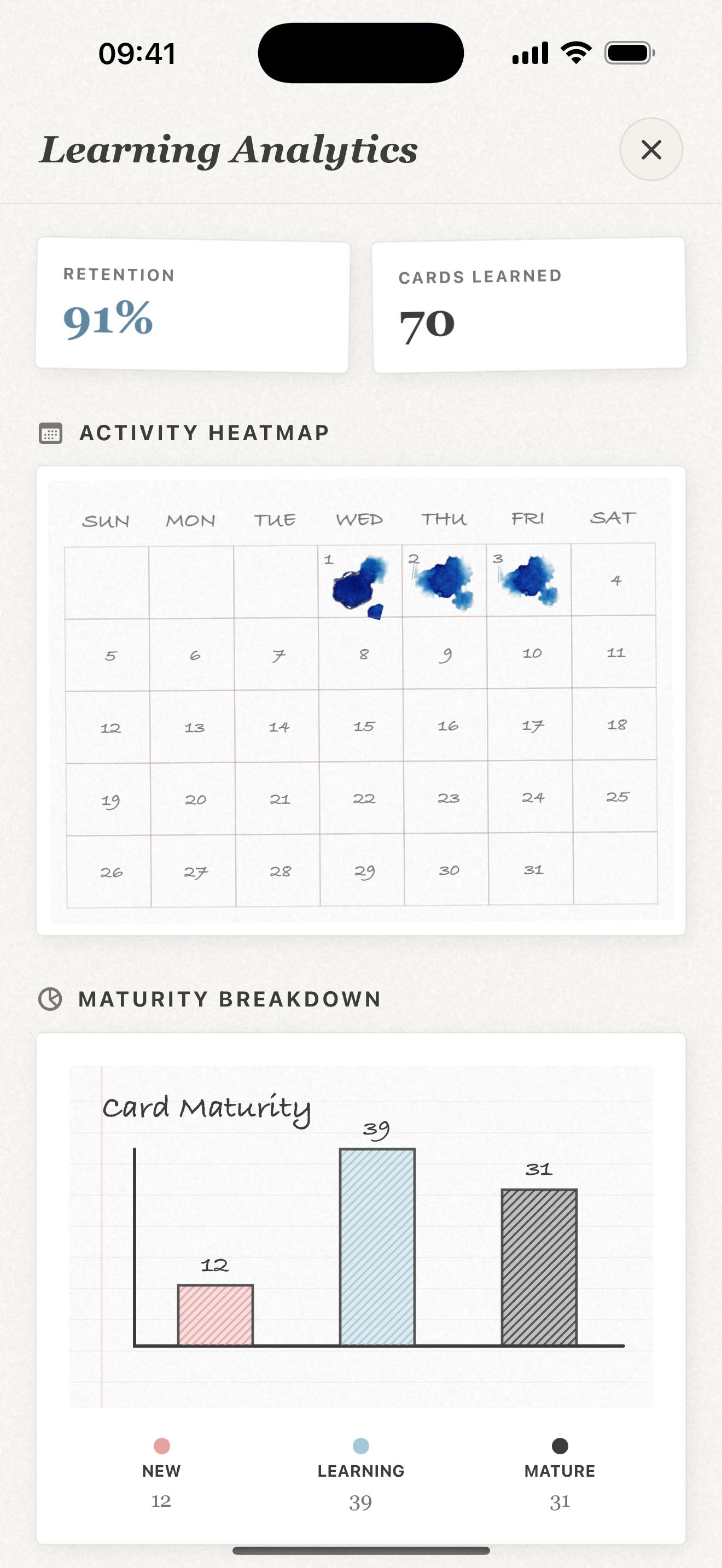 Repeto statistics screen on iPhone with activity calendar and card maturity