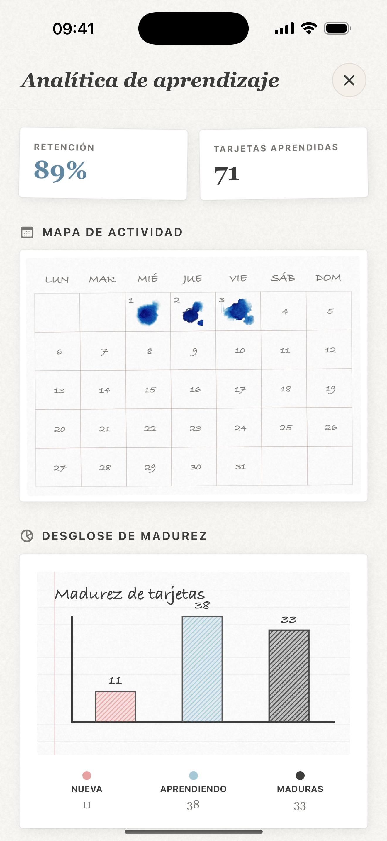 Estadísticas de Repeto en iPhone con calendario de actividad y madurez de las tarjetas