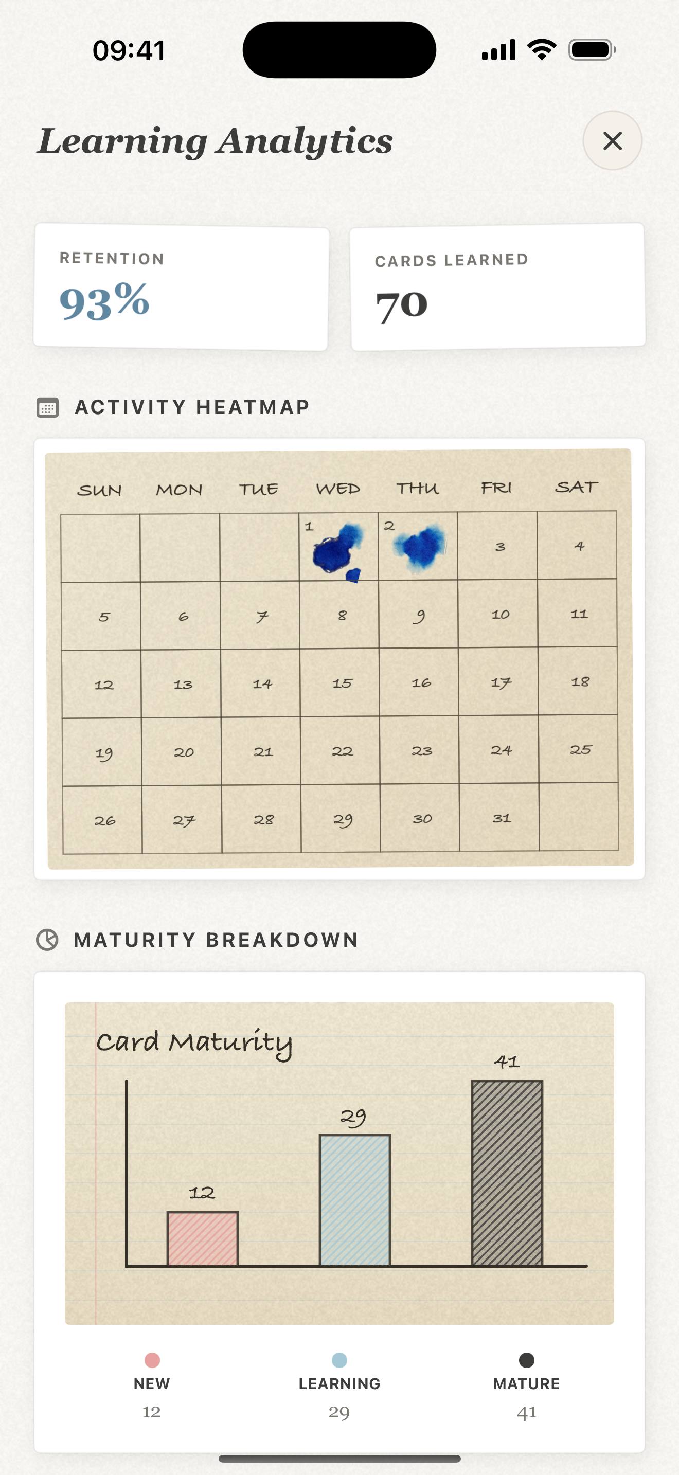 Repeto statistics screen on iPhone with activity calendar and card maturity